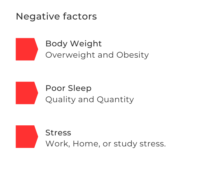 List of negative factors for depression and anxiety